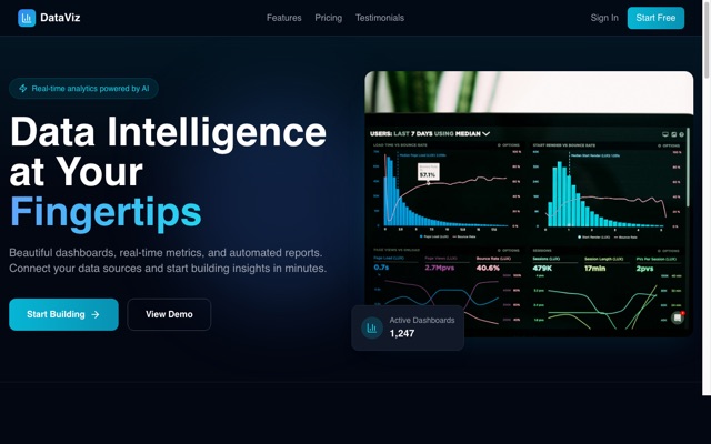 Data Dashboard template preview
